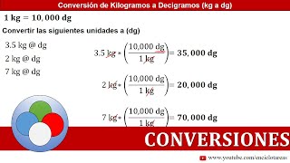 Kilogramos a Decigramos kg a dg  CONVERSIONES [upl. by Vitoria]