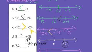 OPEN UP Unit 5 Lesson 1 Practice Problems [upl. by Neuburger210]