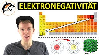 Elektronegativität – mit Periodensystem  NEU [upl. by Fontana]