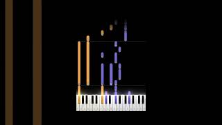 Defying Gravity Wicked Falling Notes Piano Tutorial Synthesia [upl. by Nessi]