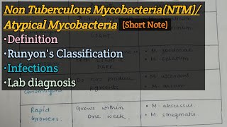 Non Tuberculous Mycobacteria NTM  Definition  Runyon classification  Infections  Lab diagnosis [upl. by Yreffej]