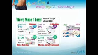 PART 1 How to do the Visalus 90 Day program [upl. by Ij]