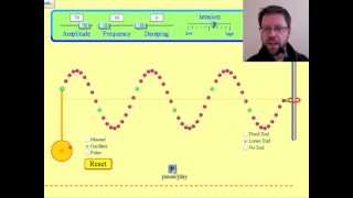 Understanding Standing Waves Lesson 2 of 2 [upl. by Eeimaj]