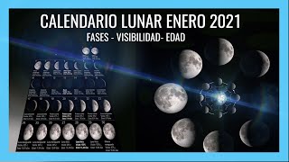 🌘CALENDARIO LUNAR ENERO 2021  TODAS las Fases de la Luna con imágenes MÍRALO [upl. by Langelo]