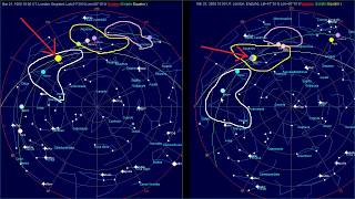 The Age of Pisces and the Age of Aquarius What They Are Updated Explanation [upl. by Ahsinroc131]