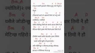 Bhanu Ma Kasari Nepali Christian Song Lyrics And ChordBy Rohit Thapa [upl. by Eisus]