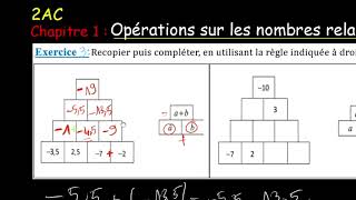 2AC  Exercice 3  Opérations sur les nombres relatifs  شرح مفصل [upl. by Glenna]