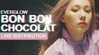 EVERGLOW quotBon Bon Chocolatquot LINE DISTRIBUTION [upl. by Dnalyram745]