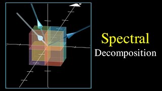 Visualize Spectral Decomposition  SEE Matrix Chapter 2 [upl. by Adnilahs]