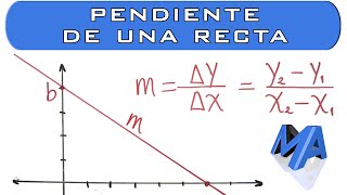 Pendiente de la recta o inclinación de la recta [upl. by Trebled]