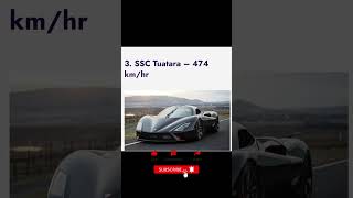 Top 10 fastest cars in the world 🌍 2024 top10 fastestcars koenigsegg bugatti [upl. by Auhsoj]