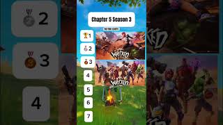 Rank These 7 Fortnite Seasons But You Can’t Change fortnite gaming ranking [upl. by Ahsaenat]