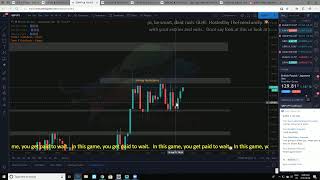 LIVE Forex  NewYork Session 6th August [upl. by Alyakem]