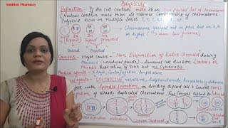 Class 31  Polyploidy Part 01  Introduction to Polyploidy and its Types  Causes of Polyploidy [upl. by Aihseuqram]