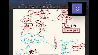 Current Issues for TISS interview and Extempore Preparation [upl. by Annavaj]