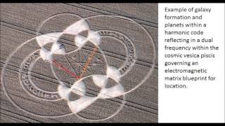 Vesica Piscis Photon Crop Circle [upl. by Nitsug]