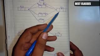 Molecular Orbital energy level diagram for Be2 [upl. by Innep]