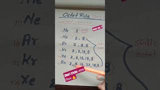 octetrule अष्ठकनियम ncertchmistryclass11shortvideoviralvideosorttuck education Shorts tricks [upl. by Liemaj766]