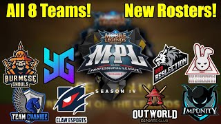 Mobile Legends  MPL MYANMAR SEASON 4 ALL TEAMS AND NEW ROSTERS [upl. by Aydiv]