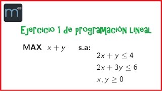 Programación lineal  Ejercicio 1 Secundaria y Universidad [upl. by Holleran238]