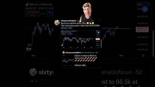 🚨BITCOIN IS TELEGRAPHING ITS MOVES🚨 SUPPORT vs RESISTANCE MACd WEEKLY BULL CROSS BLACKROCK BUYS [upl. by Esinyl206]