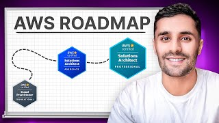 AWS Certification Roadmap for Beginners 2024 [upl. by Jo Ann]