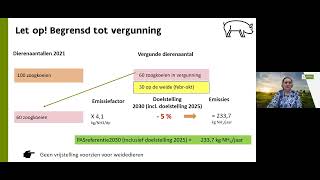 Stikstofdecreet Reductie bij runderen voorbeelden en technieken [upl. by Wendell]