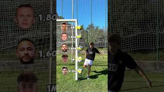 PRO FOOTBALLERS KICK CHALLENGE⚽️challenge football soccer foryou [upl. by Sedecram]