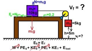 Physics 9 Conservation of Energy 8 of 11 Weights On A Table [upl. by Fattal]