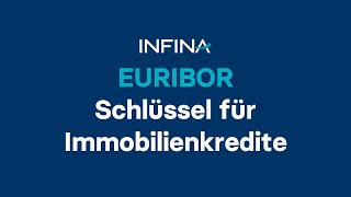 EURIBOR Schlüssel für Immobilienkredite [upl. by Legna]