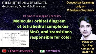 Molecular orbital diagram of tetrahedral complexes MnO4 and transitions responsible for color [upl. by Dode]