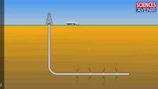 Fonctionnement de la fracturation hydraulique [upl. by Oile]