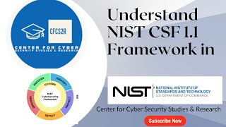 NIST Cyber Security Framework Explained Understanding Core Tiers amp Profiles [upl. by Stanislaw]