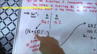 Solved Aptitude Problem  Election Vote Majority [upl. by Fisuoy]