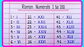 Roman Numerals From 1 to 100  Learn Roman numbers 1 to 100  Roman Numbers 1 to 100 [upl. by Roman]