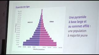 5e Recensement général de la population  l’espérance de vie s’améliore de 52 ans au Burkina Faso [upl. by Roanna]