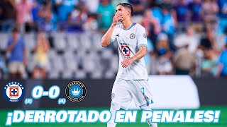 ⚽ CHARLOTTE VENCE EN PENALES FASE DE GRUPOS JORNADA 2 LEAGUES CUP 2024 🏆 EN ZONA FUT [upl. by Uriah804]