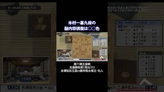 【将棋】木村一基九段の脳内将棋盤 shorts [upl. by Staw462]