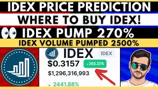 IDEX Price Prediction 2021  Where To Buy IDEX Now  IDEX Price Analysis 2021 IDEX [upl. by Notyal378]