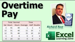 Microsoft Excel Tutorial  Calculating Overtime Pay for Employees [upl. by Norrehs594]