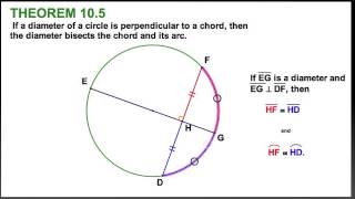 ArcChordDiameter Three theorems with applications  103 [upl. by Eugenia]