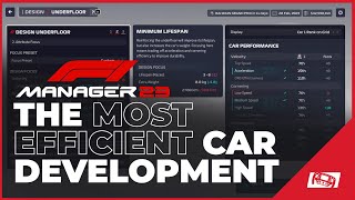 F1 Manager 2023 The Most Efficient Car Development Complete Guide [upl. by Abbotson105]