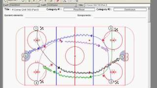 Coach Nielsen 4 Corners Practice Drill [upl. by Torrey355]