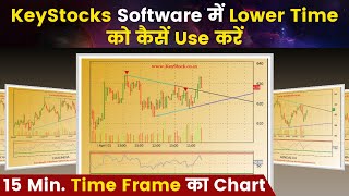 How To Change Lower Time Frame In KeyStocks Software  How To Use KeyStock In Hindi [upl. by Sej]