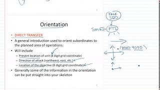 Operations Order Lecture 04302020 [upl. by Timothy419]