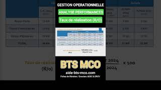 Calculer le TAUX de réalisation de lobjectif en ANALYSE DES PERFORMANCES  Gestion en BTS MCO [upl. by Aiykan]