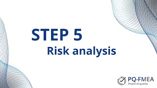 Step 5 of FMEA analysis according to AIAG amp VDA in PQFMEA software  Risk analysis [upl. by Bobbye]