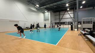 Hit D Spot  Volleydome Sunday League Fall T7  W7G1S3 [upl. by Nichole]