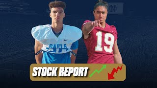 Is Notre Dame trending with LSU wide receiver commit Derek Meadows  Stock Report [upl. by Eenaj]