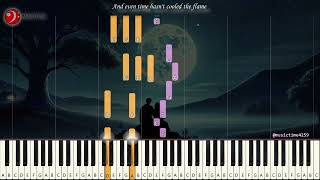 Maybe This Time  Sarah Geronimo  Synthesia Piano Cover [upl. by Selie]